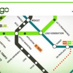 Affiliago: Seolab lancia una piattaforma Performance Marketing